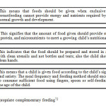 Figure 2.7: Appropriate complementary feeding72