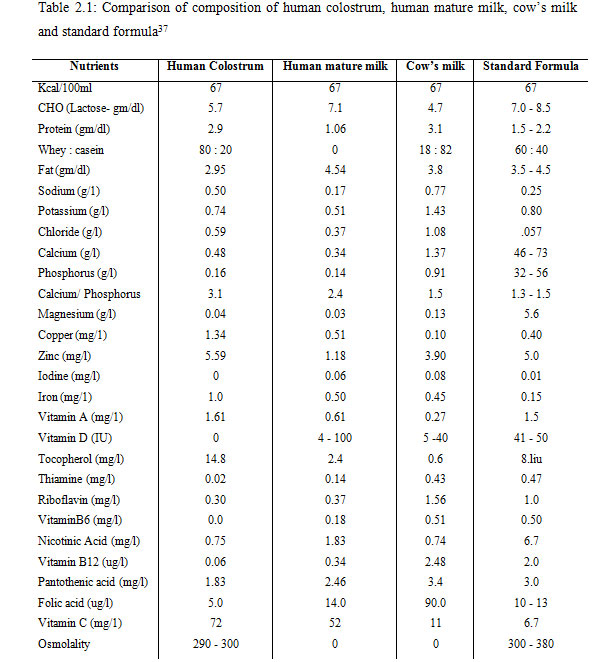 download linear power rate of