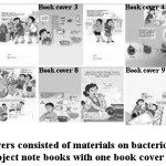 Figure 1: Ten (10) book covers consisted of materials on bacteriological and chemical food safety. There were ten subject note books with one book cover attached on eaach book