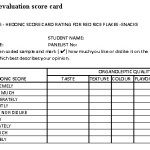 Table 2: Sensory evaluation score card