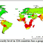 Figure 3: the food security level in 124 countries has a geographical distribution