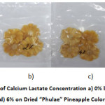 Figure 3: Effect of Calcium Lactate Concentration a) 0% b) 2% c) 4% and d) 6% on Dried “Phulae” Pineapple Color.