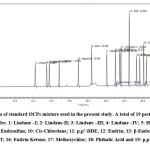 Vol_10_No_2_Hum_Anw_fig1