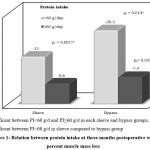 Vol_10_No_2_Fac_Ran_fig1