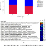 Vol_10_No_2_Met_Vira_fig2