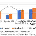 Vol_10_No_2_Viv_Hod_fig1