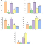 Vol_10_No_2_Ass_Pro_fig3