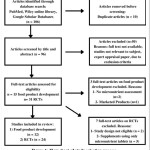 Vol_10_No_2_Rev_Neh_fig1