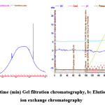 Vol_10_No_3_Cha_Nai_fig1