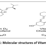 Vol_10_No_3_Stu_Mon_fig1