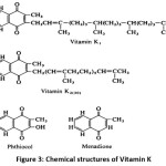 Vol_10_No_3_Stu_Mon_fig3