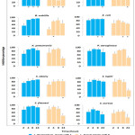 Vol_10_No_3_Inh_Tan_fig2