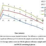 Vol_10_No_3_Stu_Zal_fig4