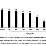 Vol_11_No_1_Eth_And_fig1