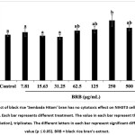 Vol_11_No_1_Eth_And_fig2