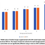 Vol_11_No_1_Usi_Sat_fig4