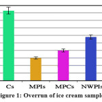 Vol_11_No_1_Eff_Igo_fig1