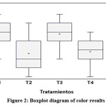 Vol_11_No_1_Effl_Fra_fig2