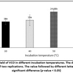 Vol_11_No_1_Qua_Mus_fig1