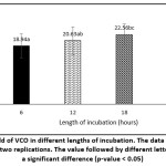 Vol_11_No_1_Qua_Mus_fig2