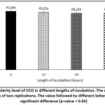 Vol_11_No_1_Qua_Mus_fig4