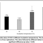 Vol_11_No_1_Qua_Mus_fig6