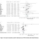 Vol_11_No_1_Vitl_Sam_fig2