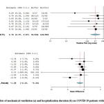 Vol_11_No_1_Vitl_Sam_fig5