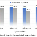 Vol_11_No_1_Cov_WaO_fig2