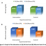 Vol_11_No_1_Cov_WaO_fig3