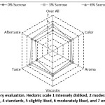 Vol_11_No_1_For_Dia_fig2