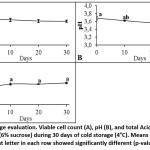 Vol_11_No_1_For_Dia_fig3