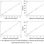 Vol_11_No_1_Met_Din_fig1