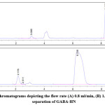 Vol_11_No_1_Met_Din_fig3