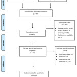 Vol_11_No_2_Eth_Mon_fig1